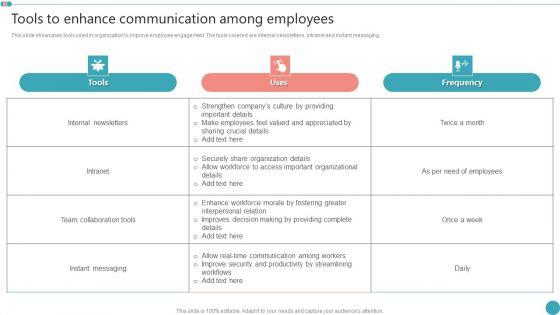 Tools_To_Enhance_Communication_Among_Employees_Employee_Engagement_HR_Strategy_At_Organization_Structure_PDF_Slide_1.jpg