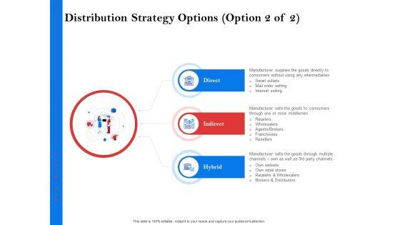 Tools_To_Identify_Market_Opportunities_For_Business_Growth_Distribution_Strategy_Options_Direct_Guidelines_PDF_Slide_1.jpg