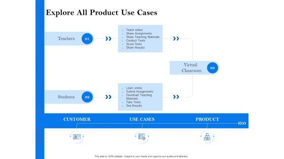Tools_To_Identify_Market_Opportunities_For_Business_Growth_Ppt_PowerPoint_Presentation_Complete_Deck_With_Slides_Slide_20.jpg