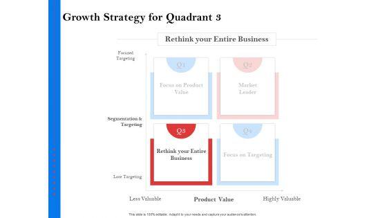 Tools_To_Identify_Market_Opportunities_For_Business_Growth_Ppt_PowerPoint_Presentation_Complete_Deck_With_Slides_Slide_22.jpg