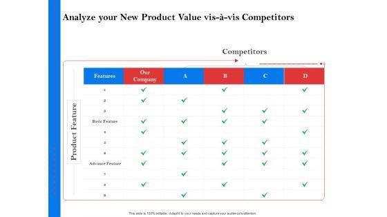 Tools_To_Identify_Market_Opportunities_For_Business_Growth_Ppt_PowerPoint_Presentation_Complete_Deck_With_Slides_Slide_28.jpg
