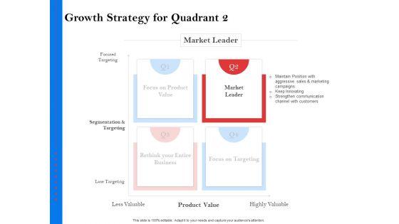 Tools_To_Identify_Market_Opportunities_For_Business_Growth_Ppt_PowerPoint_Presentation_Complete_Deck_With_Slides_Slide_33.jpg