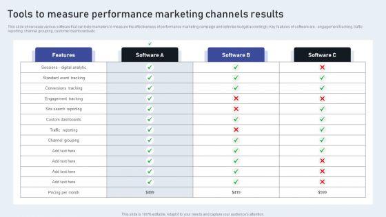 Tools_To_Measure_Performance_Marketing_Channels_Results_Diagrams_PDF_Slide_1.jpg