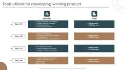 product