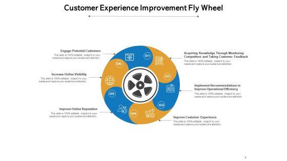 Toothed_Wheel_Business_Data_Network_Marketing_Growth_Ppt_PowerPoint_Presentation_Complete_Deck_Slide_4.jpg