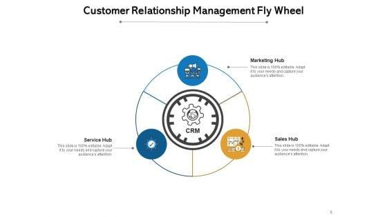 Toothed_Wheel_Business_Data_Network_Marketing_Growth_Ppt_PowerPoint_Presentation_Complete_Deck_Slide_5.jpg