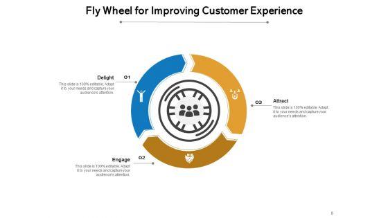 Toothed_Wheel_Business_Data_Network_Marketing_Growth_Ppt_PowerPoint_Presentation_Complete_Deck_Slide_8.jpg