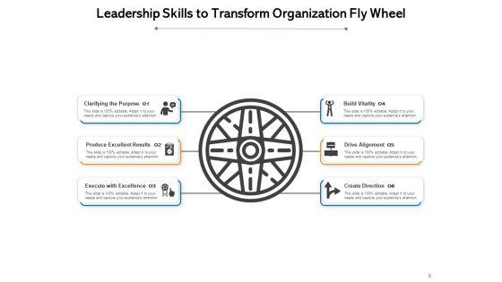 Toothed_Wheel_Business_Data_Network_Marketing_Growth_Ppt_PowerPoint_Presentation_Complete_Deck_Slide_9.jpg