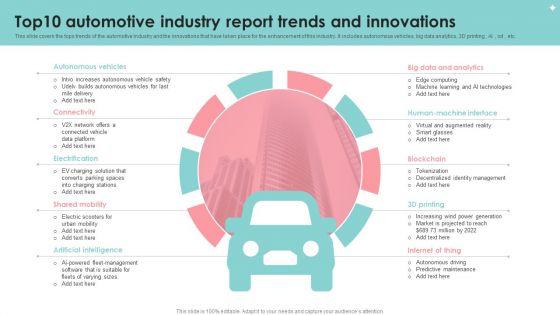 Top10_Automotive_Industry_Report_Trends_And_Innovations_Pictures_PDF_Slide_1.jpg