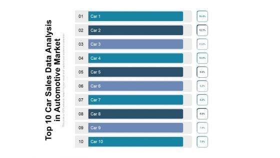Top_10_Car_Sales_Data_Analysis_In_Automotive_Market_Ppt_PowerPoint_Presentation_Gallery_Background_Images_PDF_Slide_1.jpg