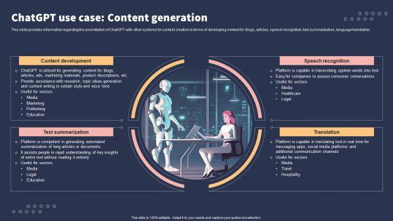 Top_10_Revolutionary_Solutions_For_Everything_Chatgpt_Use_Case_Content_Generation_Inspiration_PDF_Slide_1.jpg