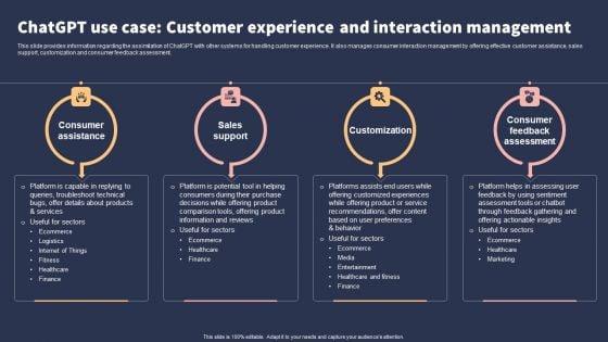 Top_10_Revolutionary_Solutions_For_Everything_Chatgpt_Use_Case_Customer_Experience_And_Interaction_Management_Themes_PDF_Slide_1.jpg