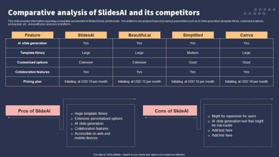 Top_10_Revolutionary_Solutions_For_Everything_Comparative_Analysis_Of_Slidesai_And_Its_Competitors_Inspiration_PDF_Slide_1.jpg