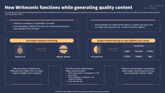 Top_10_Revolutionary_Solutions_For_Everything_How_Writesonic_Functions_While_Generating_Quality_Content_Ideas_PDF_Slide_1.jpg