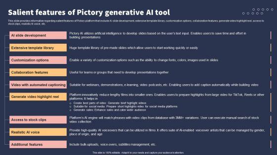 Top_10_Revolutionary_Solutions_For_Everything_Salient_Features_Of_Pictory_Generative_AI_Tool_Ideas_PDF_Slide_1.jpg