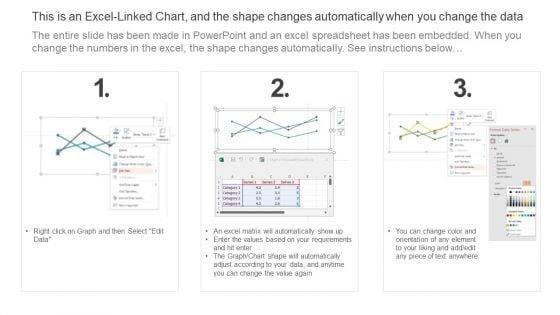 Top_5_Leading_E_Mobility_Oems_Global_Automotive_Manufacturing_Market_Analysis_Brochure_PDF_Slide_2.jpg