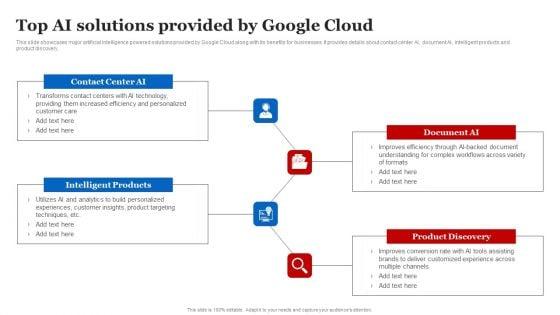 Top_AI_Solutions_Provided_By_Google_Cloud_Information_PDF_Slide_1.jpg