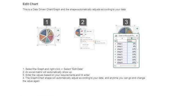 Top_Challenges_Analysis_For_Iot_Sample_Ppt_Sample_Presentations_4.jpg
