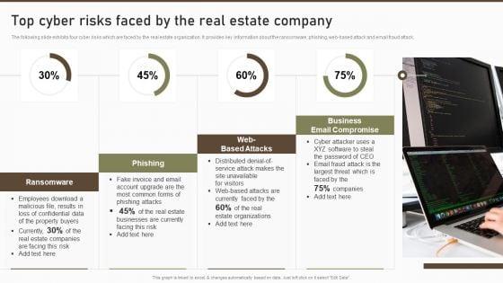 Top_Cyber_Risks_Faced_By_The_Real_Estate_Company_Diagrams_PDF_Slide_1.jpg