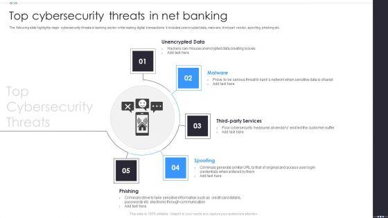 Top_Cybersecurity_Threats_In_Net_Banking_Download_PDF_Slide_1.jpg