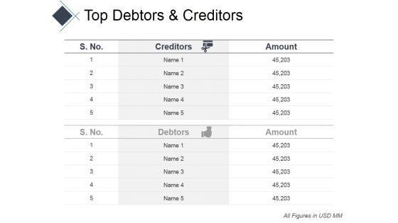 Top_Debtors_And_Creditors_Ppt_PowerPoint_Presentation_Model_Portrait_Slide_1.jpg