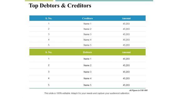 Top_Debtors_And_Creditors_Ppt_PowerPoint_Presentation_Portfolio_Smartart_Slide_1.jpg