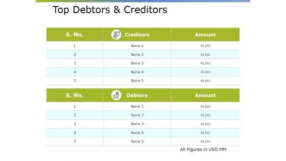 Top_Debtors_And_Creditors_Ppt_PowerPoint_Presentation_Professional_Design_Ideas_Slide_1.jpg
