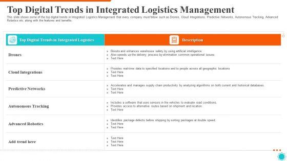 Top_Digital_Trends_In_Integrated_Logistics_Management_Designs_PDF_Slide_1.jpg