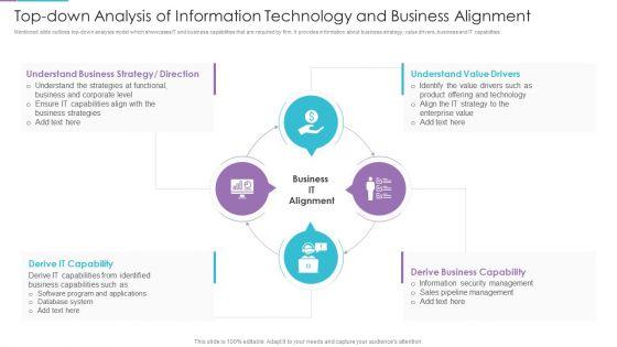 Top_Down_Analysis_Of_Information_Technology_And_Business_Alignment_Diagrams_PDF_Slide_1.jpg