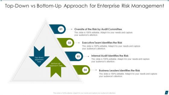 Top_Down_Vs_Bottom_Up_Approach_Ppt_PowerPoint_Presentation_Complete_With_Slides_Slide_3.jpg
