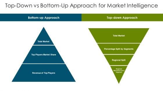 Top_Down_Vs_Bottom_Up_Approach_Ppt_PowerPoint_Presentation_Complete_With_Slides_Slide_8.jpg