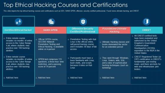 Top_Ethical_Hacking_Courses_And_Certifications_Ppt_Layouts_Demonstration_PDF_Slide_1.jpg