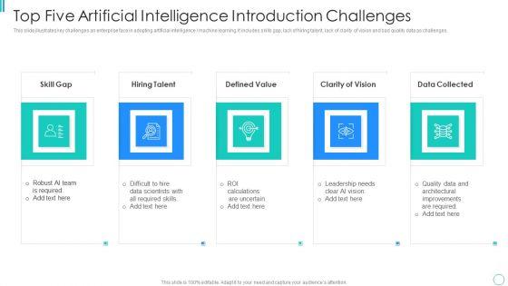 Top_Five_Artificial_Intelligence_Introduction_Challenges_Themes_PDF_Slide_1.jpg