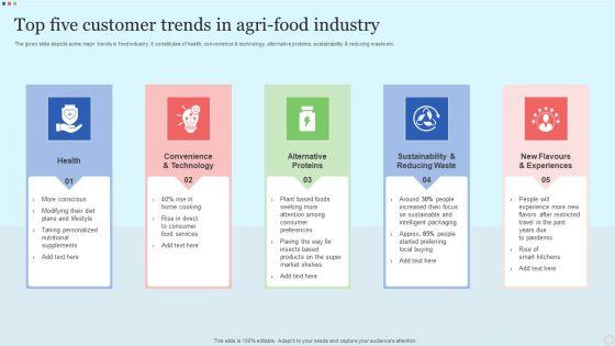 Top_Five_Customer_Trends_In_Agri-Food_Industry_Inspiration_PDF_Slide_1.jpg