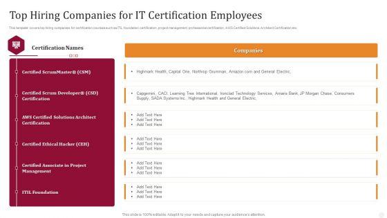 Top_Hiring_Companies_For_IT_Certification_Employees_Technology_License_For_IT_Professional_Rules_PDF_Slide_1.jpg