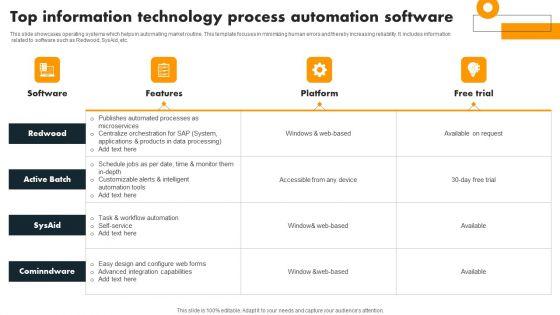 Top Information Technology Process Automation Software Rules PDF Top Information Technology Process Automation Software Rules PDF