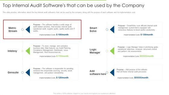 Top_Internal_Audit_Softwares_That_Can_Be_Used_By_The_Company_Portrait_PDF_Slide_1.jpg