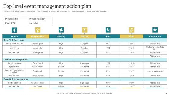 Top_Level_Action_Plan_Ppt_PowerPoint_Presentation_Complete_Deck_With_Slides_Slide_3.jpg