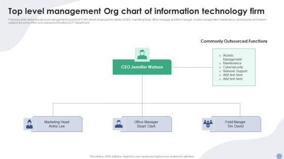 Top_Level_Management_Org_Chart_Of_Information_Technology_Firm_Ppt_Summary_Slide_Download_PDF_Slide_1.jpg