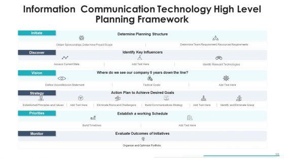 Top_Level_Planning_Model_Decision_Analysis_Ppt_PowerPoint_Presentation_Complete_Deck_With_Slides_Slide_10.jpg