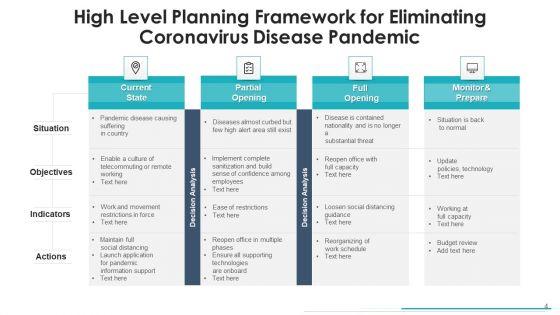 Top_Level_Planning_Model_Decision_Analysis_Ppt_PowerPoint_Presentation_Complete_Deck_With_Slides_Slide_4.jpg