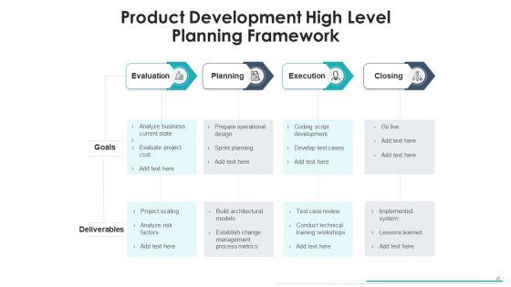 Top_Level_Planning_Model_Decision_Analysis_Ppt_PowerPoint_Presentation_Complete_Deck_With_Slides_Slide_6.jpg