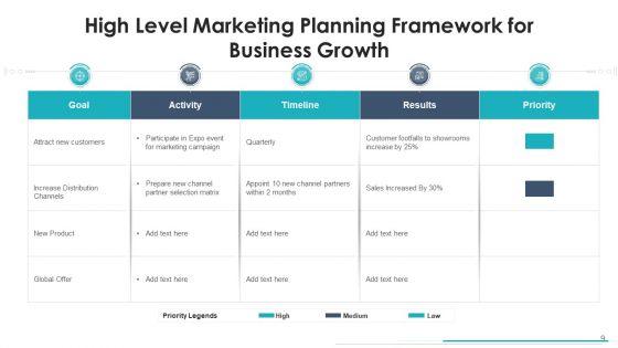 Top_Level_Planning_Model_Decision_Analysis_Ppt_PowerPoint_Presentation_Complete_Deck_With_Slides_Slide_9.jpg