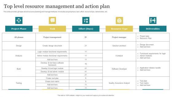 Top_Level_Resource_Management_And_Action_Plan_Formats_PDF_Slide_1.jpg