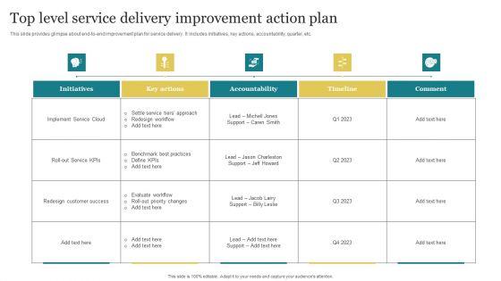 Top_Level_Service_Delivery_Improvement_Action_Plan_Formats_PDF_Slide_1.jpg