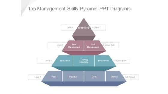 Top_Management_Skills_Pyramid_Ppt_Diagrams_1.jpg