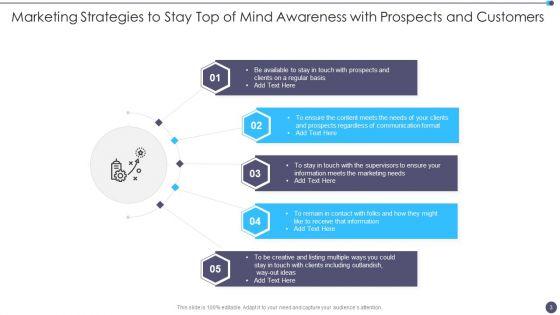 Top_Of_Mind_Awareness_Ppt_PowerPoint_Presentation_Complete_With_Slides_Slide_3.jpg
