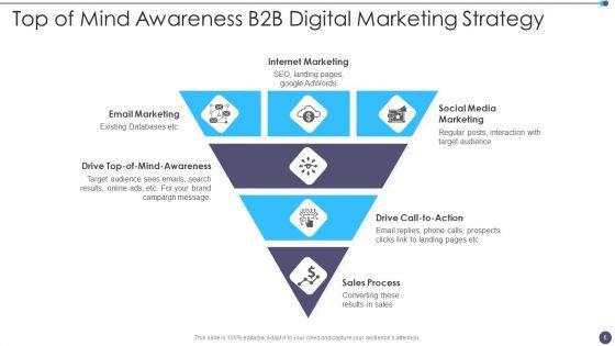 Top_Of_Mind_Awareness_Ppt_PowerPoint_Presentation_Complete_With_Slides_Slide_6.jpg