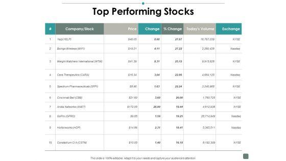 Top_Performing_Stocks_Contribution_Ppt_PowerPoint_Presentation_Professional_Deck_Slide_1.jpg