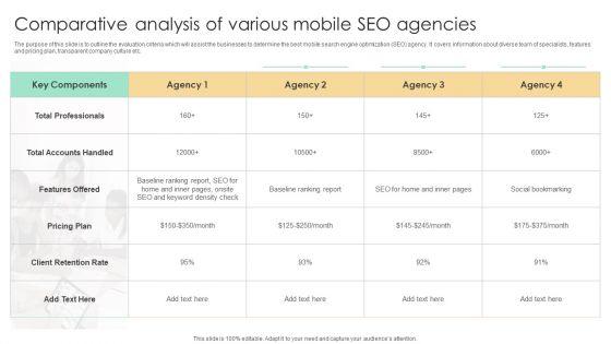 Top_SEO_Techniques_Comparative_Analysis_Of_Various_Mobile_Seo_Agencies_Information_PDF_Slide_1.jpg